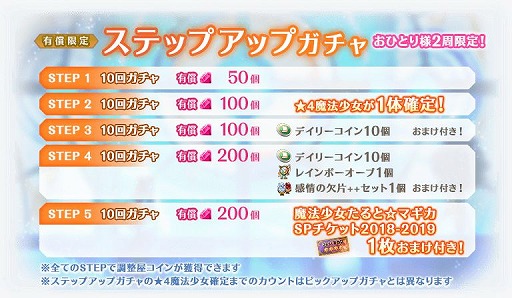 画像ギャラリー No.049のサムネイル画像 / 「マギアレコード」，イベント“想いを継ぐものたち 〜魔法少女たると☆マギカ〜”を開催