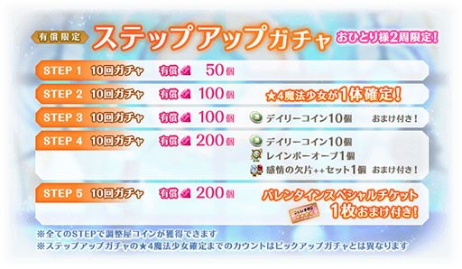 画像ギャラリー No.038のサムネイル画像 / 「マギレコ」，配信2000日記念キャンペーンやバレンタインのログボなどが開始に