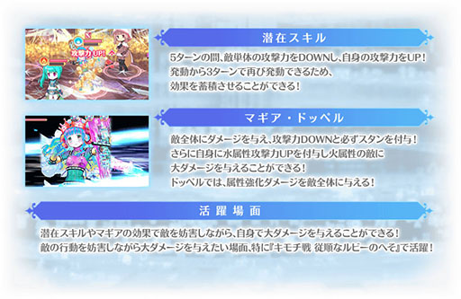画像ギャラリー No.042のサムネイル画像 / 「マギレコ」，配信2000日記念キャンペーンやバレンタインのログボなどが開始に
