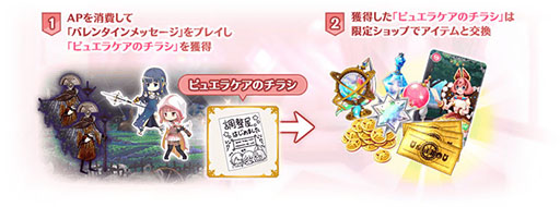 画像ギャラリー No.063のサムネイル画像 / 「マギレコ」，配信2000日記念キャンペーンやバレンタインのログボなどが開始に