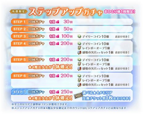 画像ギャラリー No.015のサムネイル画像 / 千束とたきなが魔法少女に？　「マギアレコード 魔法少女まどか☆マギカ外伝」，アニメ「リコリス・リコイル」とのコラボを9月22日から開催