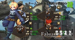 画像ギャラリー No.006のサムネイル画像 / 戦術RPG「ファルススクロニクル」が配信開始。追加キャラ「オースティン」をプレゼント