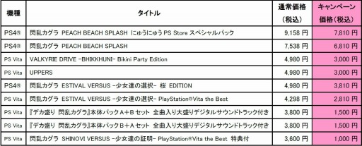 画像ギャラリー No.001のサムネイル画像 / マーベラス，“パイの日”記念スペシャルテーマを配信。9タイトルの記念セールも
