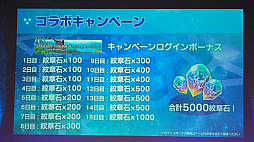 画像ギャラリー No.055のサムネイル画像 / 「スターオーシャンフェス 2019」レポート。テイルズオブとコラボ，SO1Rの発表，キャスト陣の朗読劇など内容盛りだくさん