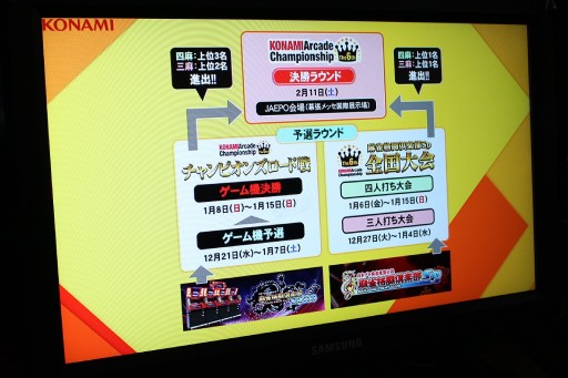 画像ギャラリー No.017のサムネイル画像 / 「The 6th KONAMI Arcade Championship」開幕記念イベントレポート。前チャンピオンとゲスト陣が，全11タイトルの見どころを解説