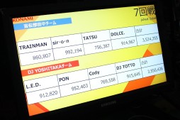 画像ギャラリー No.026のサムネイル画像 / 「The 6th KONAMI Arcade Championship」開幕記念イベントレポート。前チャンピオンとゲスト陣が，全11タイトルの見どころを解説