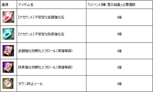 画像ギャラリー No.002のサムネイル画像 / 「ELYON」,“サンタさんのアルバイト体験イベント”にクリスマス仕様の家具など様々なアイテムが登場