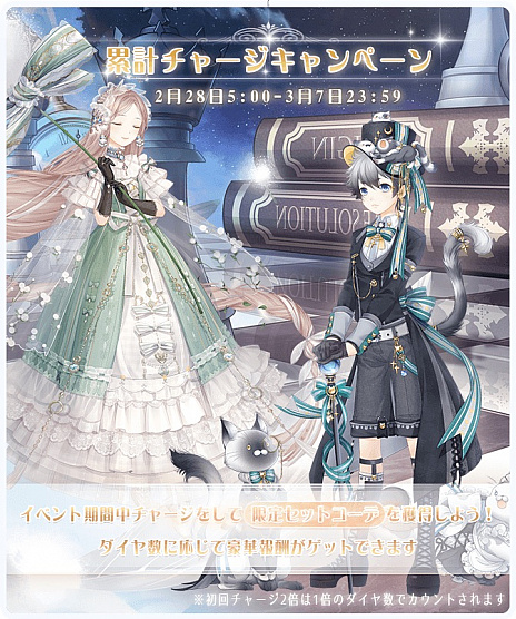 画像ギャラリー No.001のサムネイル画像 / 「ミラクルニキ」，期間限定イベント「MIRACLEレビューLive」が開催