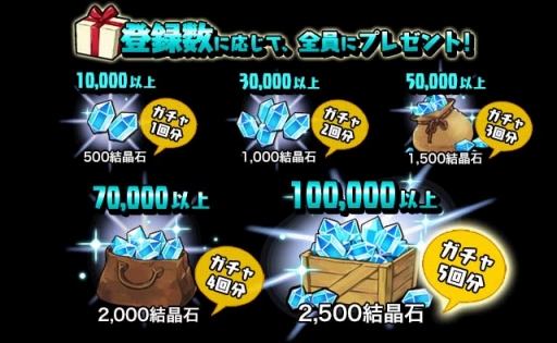 画像ギャラリー No.002のサムネイル画像 / 「モンスターブリーダー」βテスト参加者を追加で1000名募集