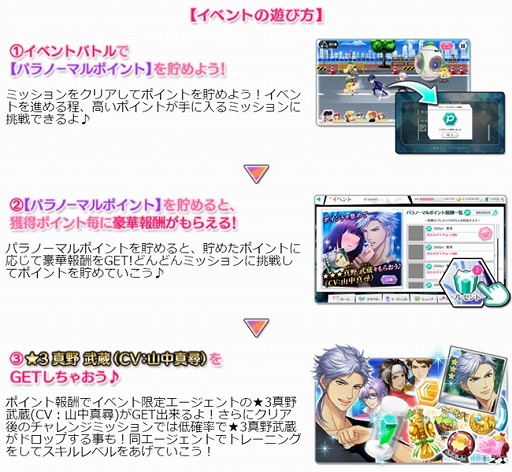 画像ギャラリー No.002のサムネイル画像 / 「パラノーマル・キス」，第2弾イベント「逃亡者〜声なき声が響く深淵〜」が開催