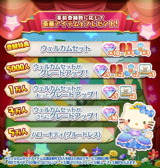 画像ギャラリー No.002のサムネイル画像 / 「Fun！Fun！ファンタジーシアター」事前登録キャンペーンがスタート