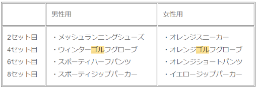 画像ギャラリー No.006のサムネイル画像 / 「みんゴル」，大型ガチャイベント“SUPERみんゴルフェス”を開催