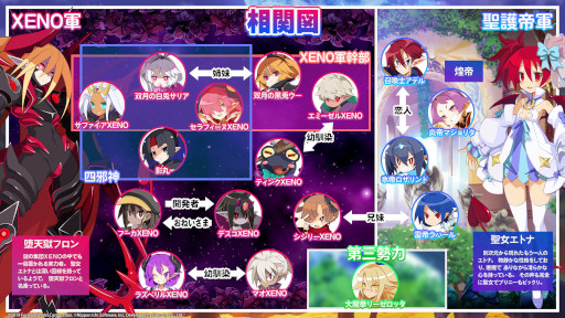 画像ギャラリー No.006のサムネイル画像 / 「魔界戦記ディスガイアRPG 〜最凶魔王決定戦！〜」，“大反省祭”と新ストーリーイベント“決戦！XENOクライマックス！”を開催