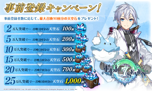 画像ギャラリー No.003のサムネイル画像 / アズレンのYostarが贈る，新作「Epic Seven」を先行体験。未来につなげるアニメRPGとは？