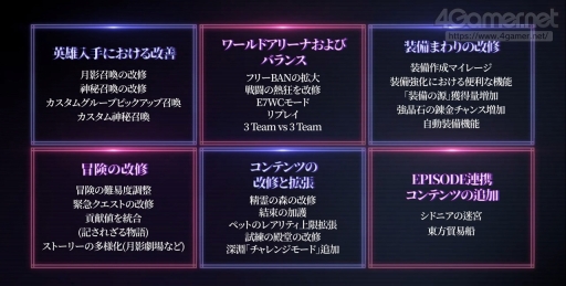 画像ギャラリー No.036のサムネイル画像 / 【PR】「Epic Seven」はAwakenアップデートでどう生まれ変わる？　復帰を考えているプレイヤーに，改善された点や進化のポイントを紹介