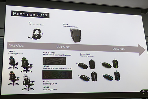 画像ギャラリー No.035のサムネイル画像 / SHARKOONのゲーマー向けブランド「SKILLER」が国内発売決定。第1弾はキーボードとマウス，ヘッドセットなど5製品9モデルに