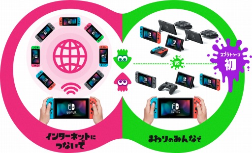 画像ギャラリー No.011のサムネイル画像 / 「スプラトゥーン2」，ついに発売！　イカす注目ポイントをおさらいしておこう