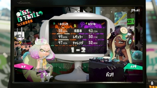 画像ギャラリー No.017のサムネイル画像 / 「スプラトゥーン2」でリバイバルフェスが間もなく開幕！　初めてでも楽しめるフェスの遊び方と，活躍するためのポイントを紹介