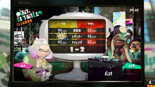 画像ギャラリー No.002のサムネイル画像 / 「スプラトゥーン2」久しぶりの開催となったフェス「どっちがお好き？ マヨネーズ vs ケチャップ」はケチャップ派が勝利