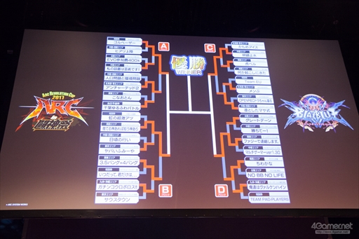 画像ギャラリー No.061のサムネイル画像 / アーケードゲーム全国大会「闘神祭2017」，20タイトルもの種目で新たな闘神が誕生した大会の模様をフォトレポートでお届け