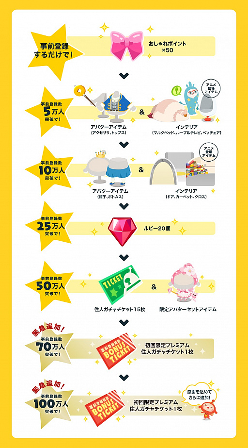 画像ギャラリー No.002のサムネイル画像 / 「LINE アキンド星のリトル・ペソ」，事前登録者数が90万人を突破。100万人突破報酬が追加に