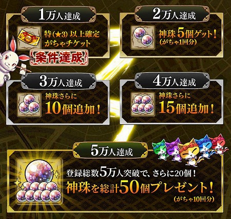 画像ギャラリー No.002のサムネイル画像 / 「八百万クエスト」，事前登録者数が1万を突破