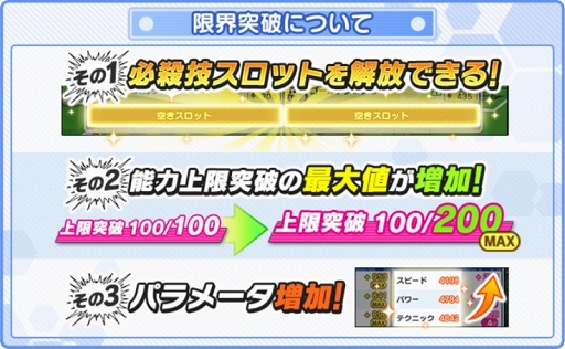画像ギャラリー No.003のサムネイル画像 / 「キャプテン翼 〜たたかえドリームチーム〜」，限界突破方法追加などのアップデートを実施