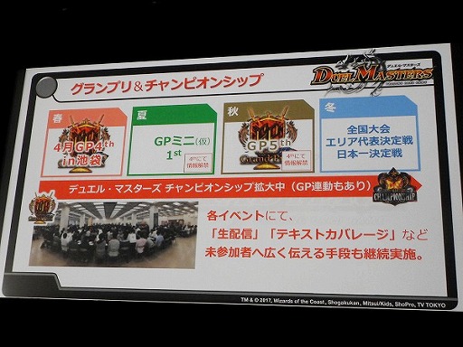 画像ギャラリー No.043のサムネイル画像 / デュエル・マスターズ2017年度戦略発表会が開催。15周年を迎え，原点回帰でさらなる発展を目指す