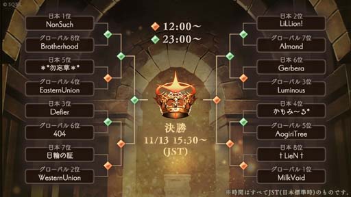 画像ギャラリー No.003のサムネイル画像 / 「SINoALICE」，世界No.1ギルドが決定する“第二回WGC本戦トーナメント”を10月23日から開催