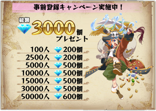 画像ギャラリー No.002のサムネイル画像 / 与えられるダメージが異次元のインフレを起こすスマホ向けRPG，「強くてNEW GAME」が3月下旬に配信。ゲーム内アイテムをもらえる事前登録も受付中