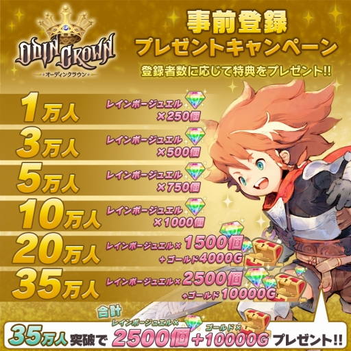 画像ギャラリー No.006のサムネイル画像 / 「オーディンクラウン」，事前登録者数10万人を突破。特典を新たに追加