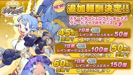 画像ギャラリー No.003のサムネイル画像 / 「オーディンクラウン」のクローズドβテストが12月14日から18日まで開催。テスターの2次募集は11月29日12：00に受付開始