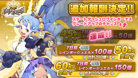 画像ギャラリー No.004のサムネイル画像 / 「オーディンクラウン」，クローズドβテストがスタート。事前登録者は45万人突破