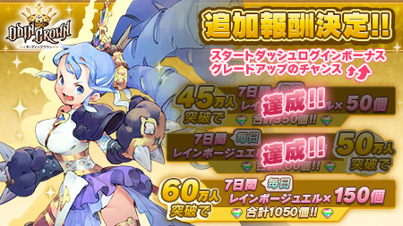 画像ギャラリー No.002のサムネイル画像 / 「オーディンクラウン」，新たにGoogle Playでの事前登録受付を開始。登録者数は50万人突破，ログインボーナスのグレードアップも
