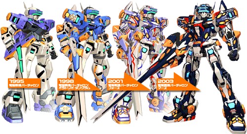 画像ギャラリー No.029のサムネイル画像 / 「とある魔術の電脳戦機（バーチャロン）」発売前に知っておきたい。ゲーセンと対戦ゲームに新風を吹かせた「バーチャロン」の歴史を辿る