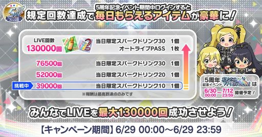 画像ギャラリー No.007のサムネイル画像 / 「アイドルマスター ミリオンライブ！ シアターデイズ」の5周年特別PV公開。記念キャンペーンの情報も