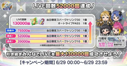 画像ギャラリー No.009のサムネイル画像 / 「アイドルマスター ミリオンライブ！ シアターデイズ」の5周年特別PV公開。記念キャンペーンの情報も