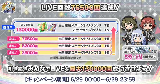 画像ギャラリー No.010のサムネイル画像 / 「アイドルマスター ミリオンライブ！ シアターデイズ」の5周年特別PV公開。記念キャンペーンの情報も