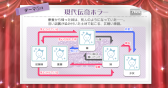 画像ギャラリー No.009のサムネイル画像 / 「ミリシタ」，期間限定イベント “プラチナスタータイム〜FantasticLight〜”を開催中