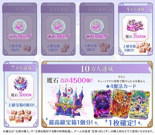 画像ギャラリー No.005のサムネイル画像 / 「ましろウィッチ」，声優のサイン色紙が当たるTwitterキャンペーンを開催