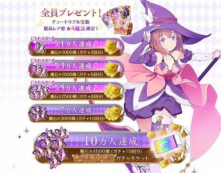 画像ギャラリー No.002のサムネイル画像 / 「ましろウィッチ」，内田真礼さんのインタビュー動画が公開に