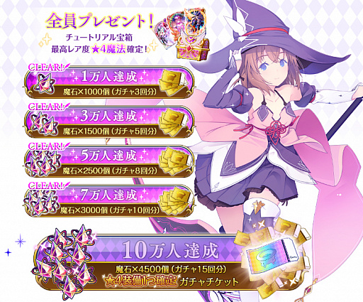 画像ギャラリー No.003のサムネイル画像 / 「ましろウィッチ」，事前登録者数が7万人を達成。Twitterフォロー＆リツイートキャンペーン第6弾が開始