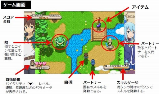 画像ギャラリー No.001のサムネイル画像 / 「この素晴らしい世界に祝福を！」初回生産限定特典となるシューティングゲームの情報を公開