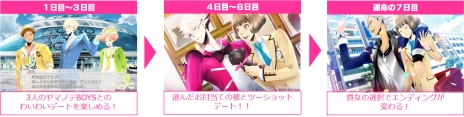 画像ギャラリー No.032のサムネイル画像 / 女性向け恋愛ADV「TOKYO ヤマノテ BOYS for V MAIN DISC」のパッケージイラストやゲームシステムなどが公開に