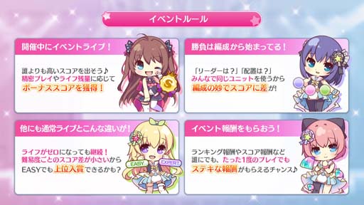 画像ギャラリー No.002のサムネイル画像 / 「Re:ステージ！」，スコアアタックイベント“第16回耐久メドレーチャレンジ”開催中