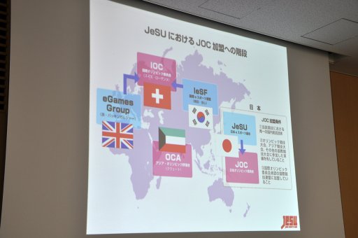 画像ギャラリー No.001のサムネイル画像 / eスポーツが既存のスポーツから学ぶべきことは？ JeSU 浜村副会長が登壇したセミナー「eスポーツの未来とJeSUの果たす役割」レポート
