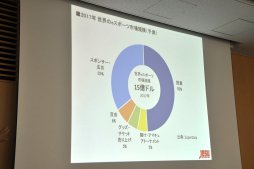 画像ギャラリー No.019のサムネイル画像 / eスポーツが既存のスポーツから学ぶべきことは？ JeSU 浜村副会長が登壇したセミナー「eスポーツの未来とJeSUの果たす役割」レポート