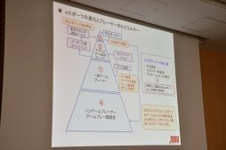 画像ギャラリー No.023のサムネイル画像 / eスポーツが既存のスポーツから学ぶべきことは？ JeSU 浜村副会長が登壇したセミナー「eスポーツの未来とJeSUの果たす役割」レポート