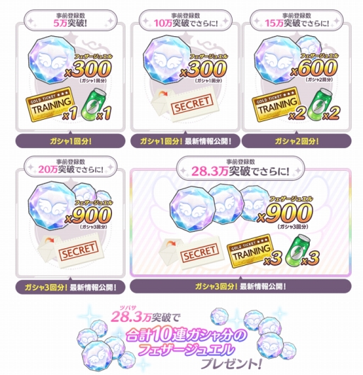 画像ギャラリー No.008のサムネイル画像 / 「アイドルマスター シャイニーカラーズ」，事前登録者数15万人を突破。10万人特典のシークレットが明らかに