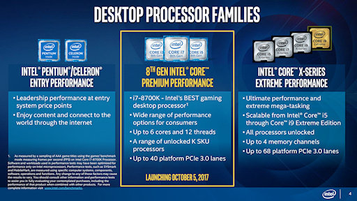 画像ギャラリー No.004のサムネイル画像 / Intel，最大で6コア12スレッド対応を実現するデスクトップPC向け第8世代Coreプロセッサ発表